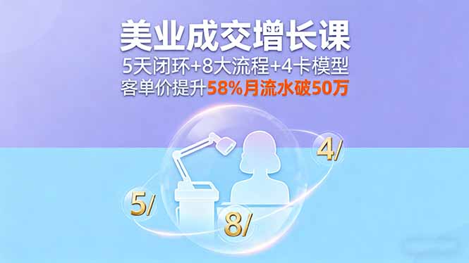 美业成交增长课，5天闭环+8大流程+4卡模型，客单价提升58%月流水破50万-青年网赚