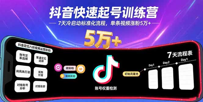 抖音快速起号训练营，7天冷启动标准化流程，单条视频涨粉5万+-青年网赚