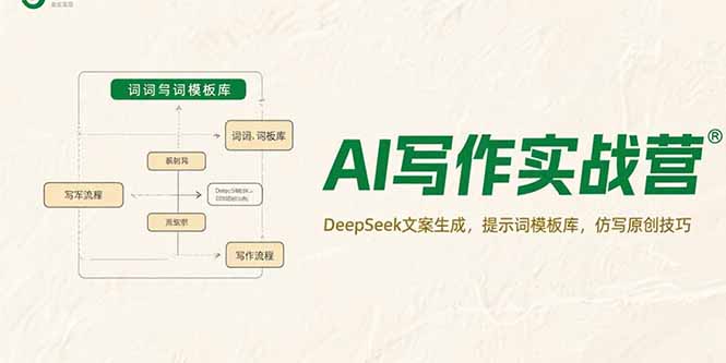 AI写作实战营，DeepSeek文案生成，提示词模板库，仿写原创技巧-青年网赚
