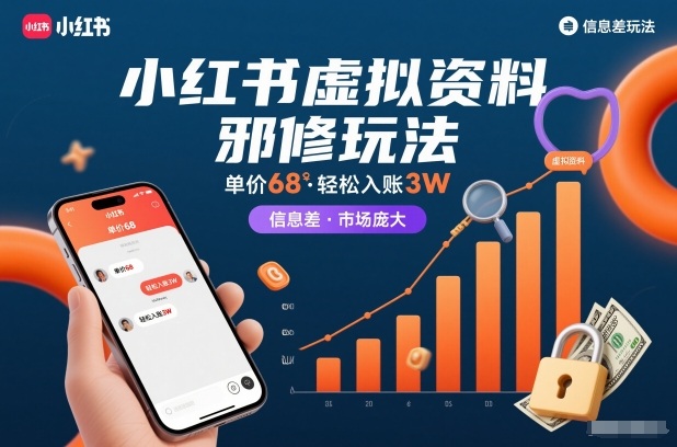 小红书虚拟资料邪修玩法，单价68，轻松入账3W，信息差玩法，市场庞大-青年网赚