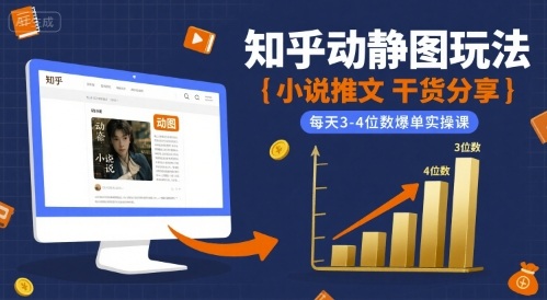 小说推文干货分享之知乎动静图玩法，每天3-4位数爆单实操课-青年网赚
