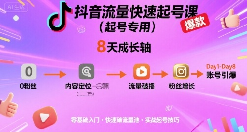 抖音流量快速起号课(起号专用)，8天带你做爆自己的账号-青年网赚