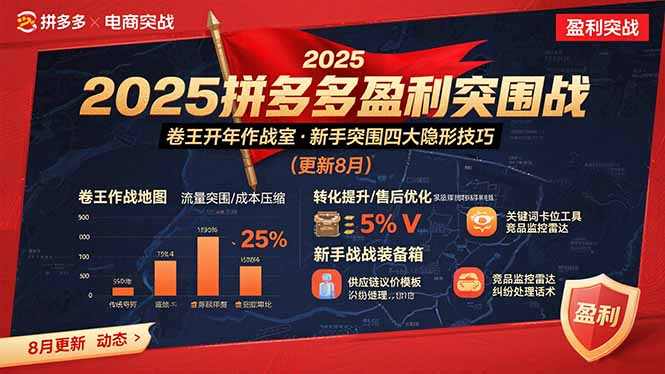 2025拼多多盈利突围战：卷王开年作战室，新手突围四大隐形技巧(更新8月-青年网赚