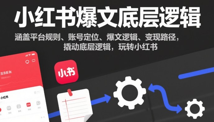 小红书爆文底层逻辑，涵盖平台规则、账号定位、爆文逻辑、变现路径，撬动底层逻辑，玩转小红书-青年网赚