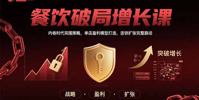 餐饮破局增长课：内卷时代突围策略，单店盈利模型打造，连锁扩张完整路径-青年网赚