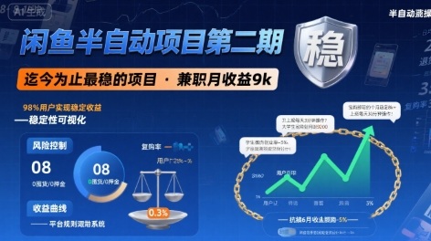 闲鱼半自动项目第二期，可能是迄今为止最稳的项目，兼职月收益9k-青年网赚