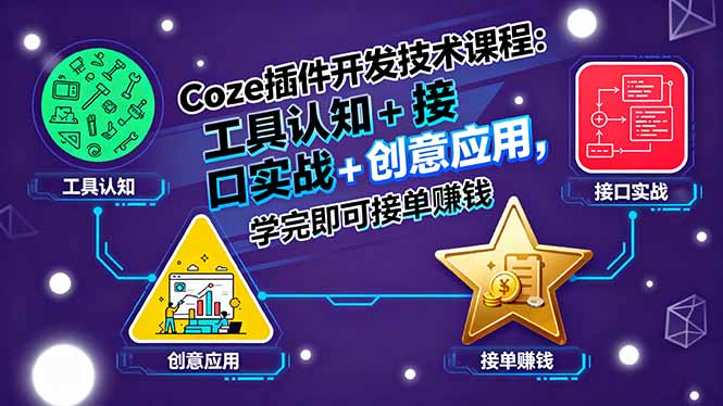 Coze插件开发技术课程：工具认知+接口实战+创意应用，学完即可接单赚钱-青年网赚