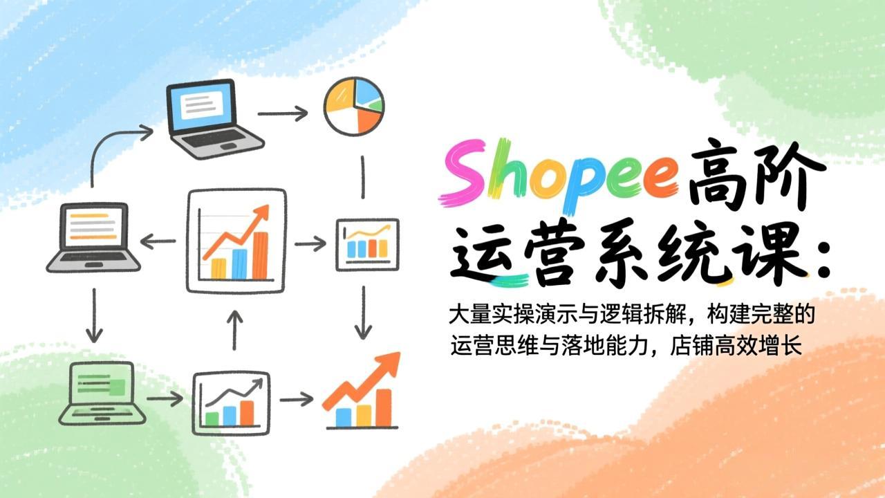 Shopee高阶运营系统课：大量实操演示与逻辑拆解，构建完整的运营思维与落地能力，店铺高效增长-青年网赚