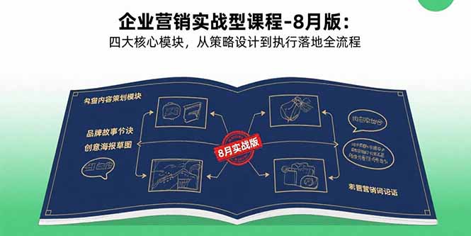 企业营销实战型课程-8月版：四大核心模块，从策略设计到执行落地全流程-青年网赚