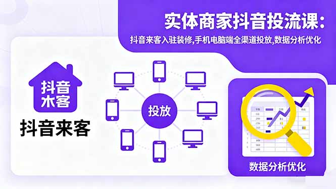 实体商家抖音投流课:抖音来客入驻装修,手机电脑端全渠道投放,数据分析优化-青年网赚