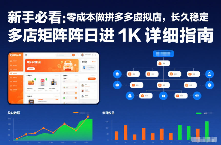 新手必看：零成本做拼多多虚拟店，长久稳定，多店矩阵日进1K详细指南【揭秘】-青年网赚