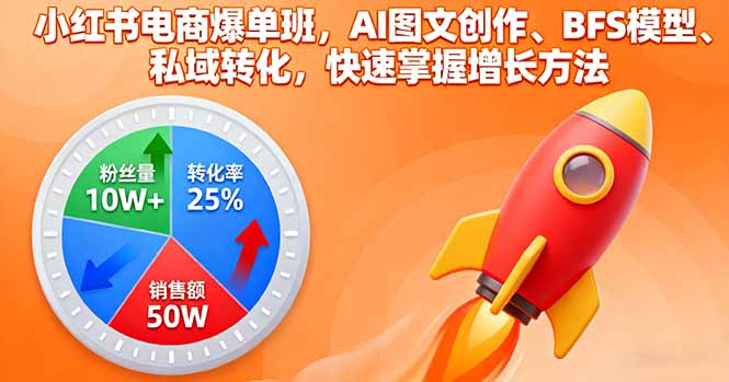 小红书电商爆单班，AI图文创作、BFS模型、私域转化，快速掌握增长方法-青年网赚
