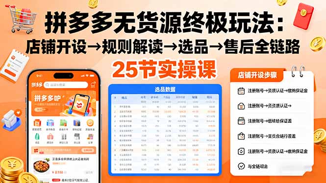 拼多多无货源终极玩法：店铺开设→规则解读→选品→售后全链路,25节实操课-青年网赚
