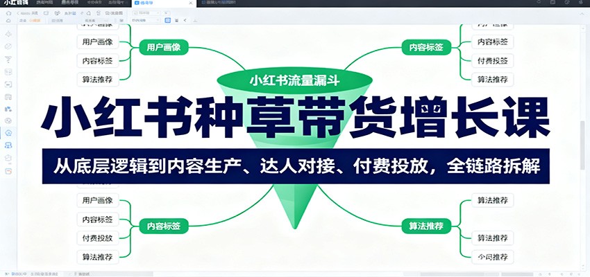 小红书种草带货增长课：从底层逻辑到内容生产、达人对接、付费投放，全链路拆解-青年网赚