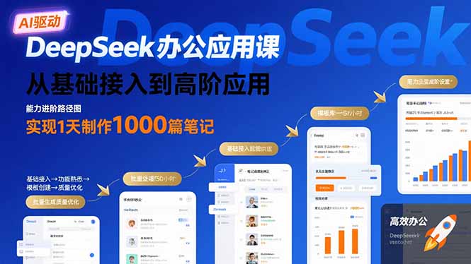 DeepSeek办公应用课：从基础接入到高阶应用，实现1天制作1000篇笔记-青年网赚