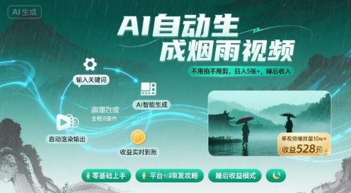 不用拍不用剪！AI自动生成烟雨视频，日入5张+，睡后收入-青年网赚