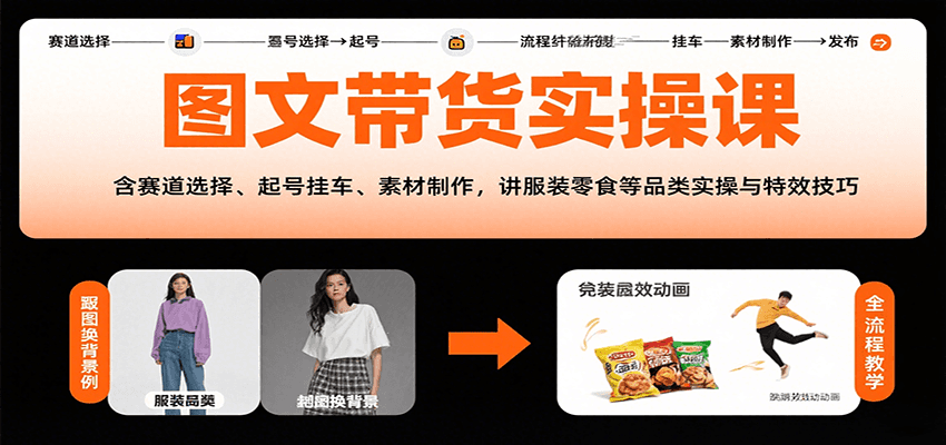 图文带货实操课，含赛道选择、起号挂车、素材制作，讲服装零食等品类实操与特效技巧-青年网赚