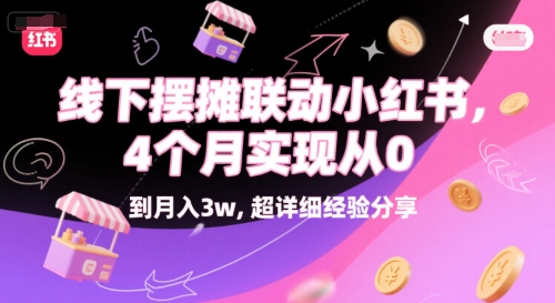 线下摆摊联动小红书，4 个月实现从 0 到月入3w，超详细经验分享-青年网赚