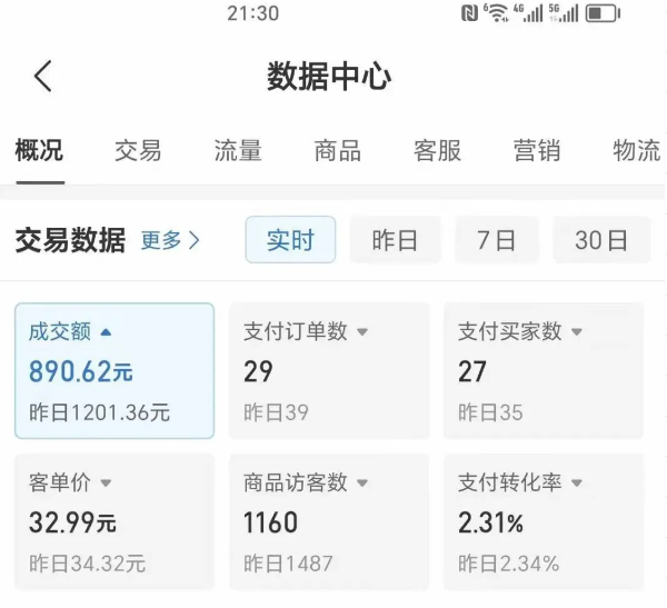2025版多多冷门虚拟U盘项目玩法，单店铺月变现1w+，稳赚不赔！-青年网赚