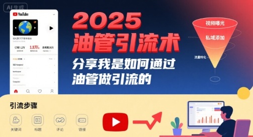 2025油管引流术，分享我是如何通过油管做引流的-青年网赚