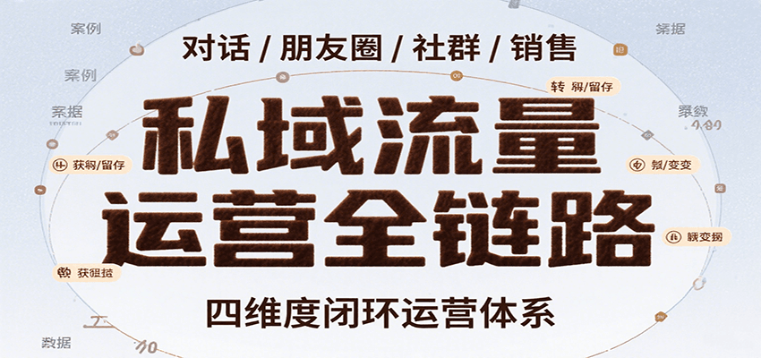 私域流量运营全链路，开场对话设计、朋友圈运营、社群管理、一对一销售SOP-青年网赚