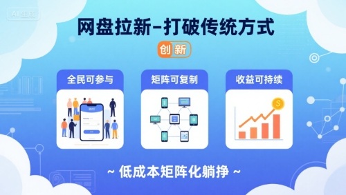 网盘拉新-打破传统方式，低成本矩阵化躺挣，全民可参与、矩阵可复制、收益可持续【揭秘】-青年网赚