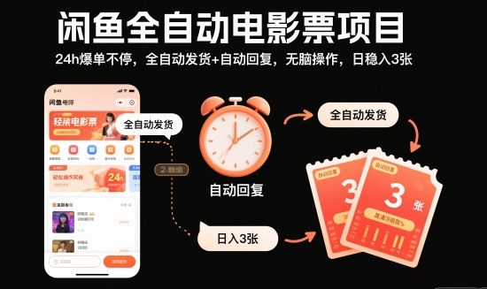 闲鱼全自动电影票项目，24h爆单不停，全自动发货+自动回复，无脑操作，日稳入3张【揭秘】-青年网赚