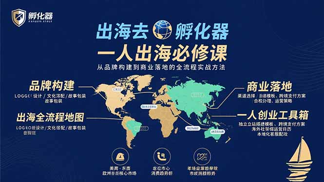 出海去 孵化器 一人出海必修课：从品牌构建到商业落地的全流程实战方法-青年网赚