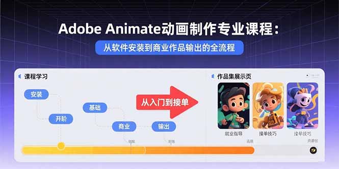 Adobe Animate动画制作专业课程：从软件安装到商业作品输出的全流程-青年网赚