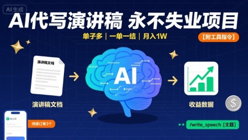 AI代写演讲稿，永不失业项目，单子多，一单一结，月入1W【附工具指令】-青年网赚