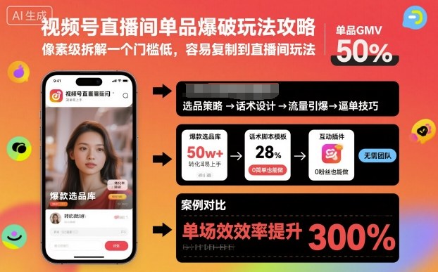 视频号直播间单品爆破玩法攻略,像素级拆解一个门槛低,容易复制到直播间玩法-青年网赚
