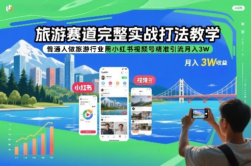 旅游赛道完整实战打法教学，普通人做旅游行业用小红书视频号精准引流月入3W-青年网赚