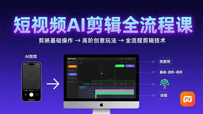 短视频AI剪辑技能，从剪映基础操作到高阶创意玩法，全流程剪辑技术-青年网赚
