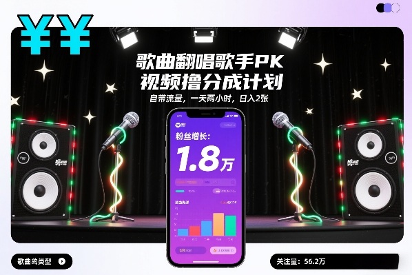 歌曲翻唱歌手PK视频撸分成计划，自带流量，一天两小时，日入2张-青年网赚