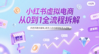 小红书虚拟电商从0到1全流程拆解，手把手教你复制，新手小白也能轻松月入过W-青年网赚