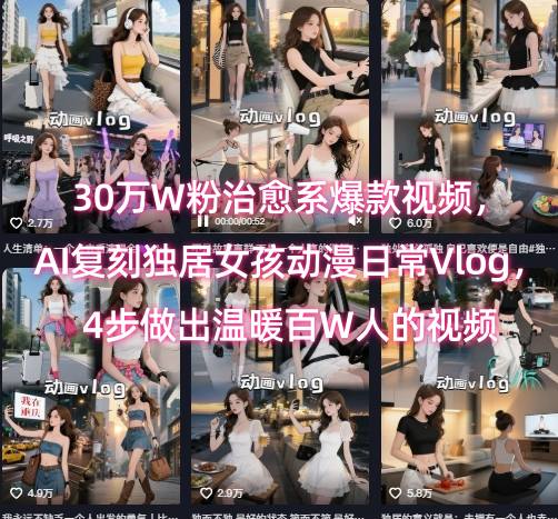 30万W粉治愈系爆款视频，AI复刻独居女孩动漫日常Vlog，4步做出温暖百W人的视频-青年网赚
