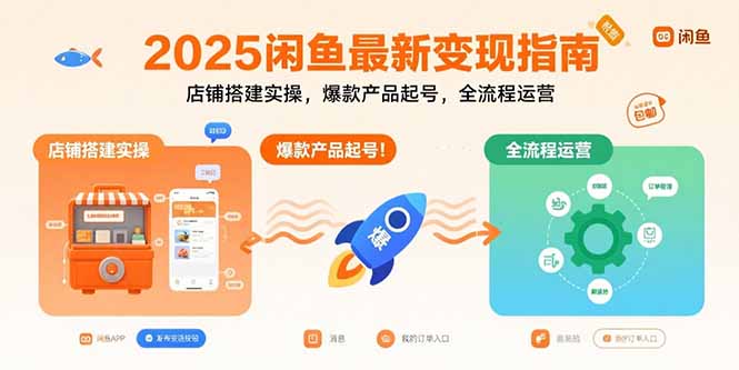 2025闲鱼最新变现指南：店铺搭建实操，爆款产品起号，全流程运营-青年网赚