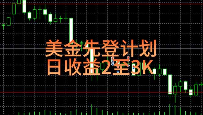 稳定做了7年的项目！日入2000至4000，日结，可来线下实地学！-青年网赚