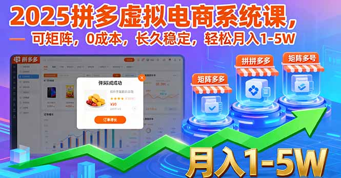 2025拼多多虚拟电商系统课，可矩阵，0成本，长久稳定，轻松月入1-5W-青年网赚
