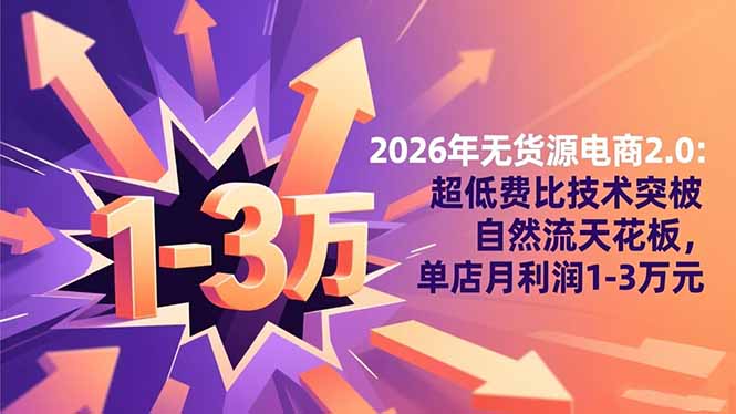 2026年无货源电商2.0:超低费比技术突破自然流天花板,单店月利润1-3万元-青年网赚