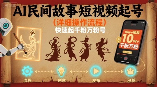 AI民间故事短视频起号，详细操作流程，快速起千粉万粉号-青年网赚