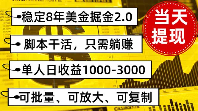 稳定8年美金掘金2.0脚本干活，只需躺赚。单人日收益1000-3000可批量、…-青年网赚