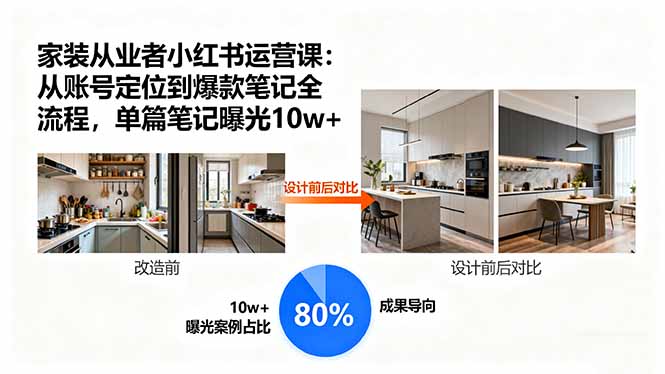 家装从业者小红书运营课：从账号定位到爆款笔记全流程，单篇笔记曝光10w+-青年网赚