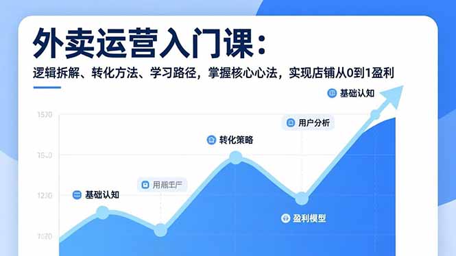 外卖运营入门课，逻辑拆解、转化方法、学习路径，掌握核心心法，实现店铺从0到1盈利-青年网赚