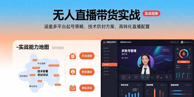 无人直播带货实战，涵盖多平台起号策略、技术防封方案、高转化直播配置-青年网赚