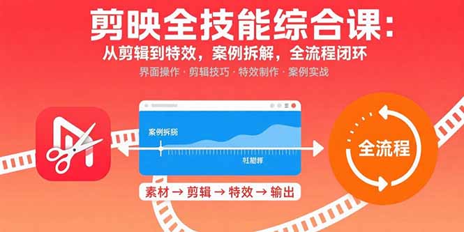剪映全技能综合课：从剪辑到特效，案例拆解，全流程闭环-青年网赚