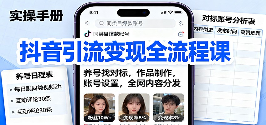 抖音引流变现全流程课：养号找对标，作品制作，账号设置，全网内容分发-青年网赚