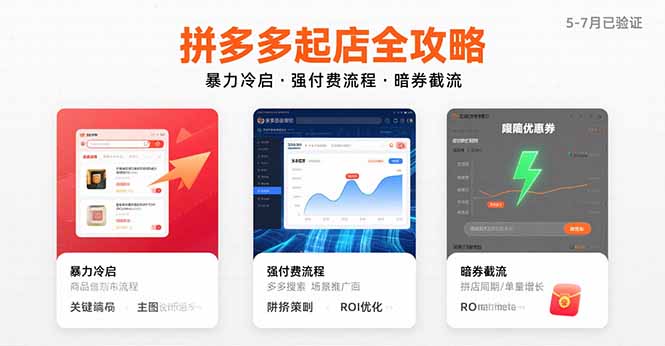 拼多多起店全攻略，暴力冷启，强付费流程，暗券截流，5-7月已验证的方法-青年网赚