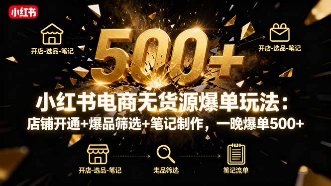 小红书电商无货源爆单玩法：店铺开通+爆品筛选+笔记制作，一晚爆单500+-青年网赚