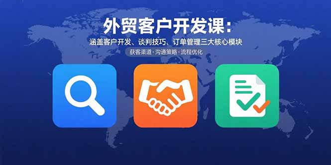 外贸客户开发课：涵盖客户开发、谈判技巧、订单管理三大核心模块-青年网赚